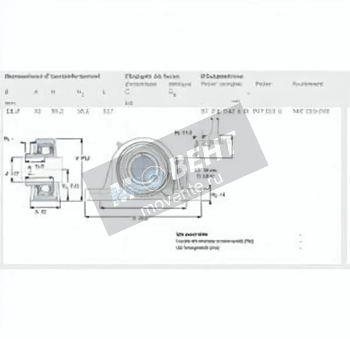 SKF SY1-2-RM-SKF - Image 1