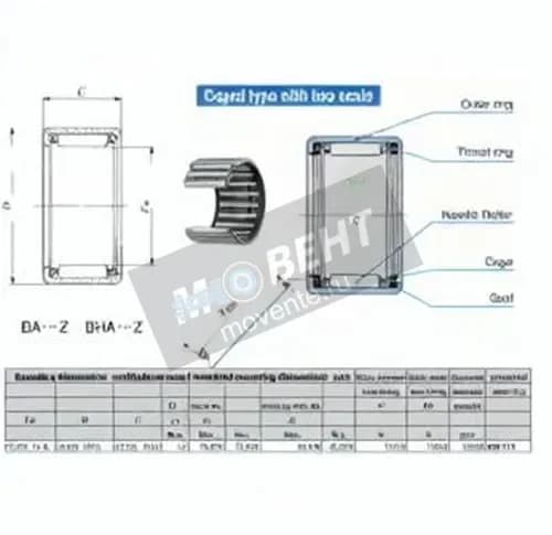 IKO BA1014-Z-IKO - Image 1
