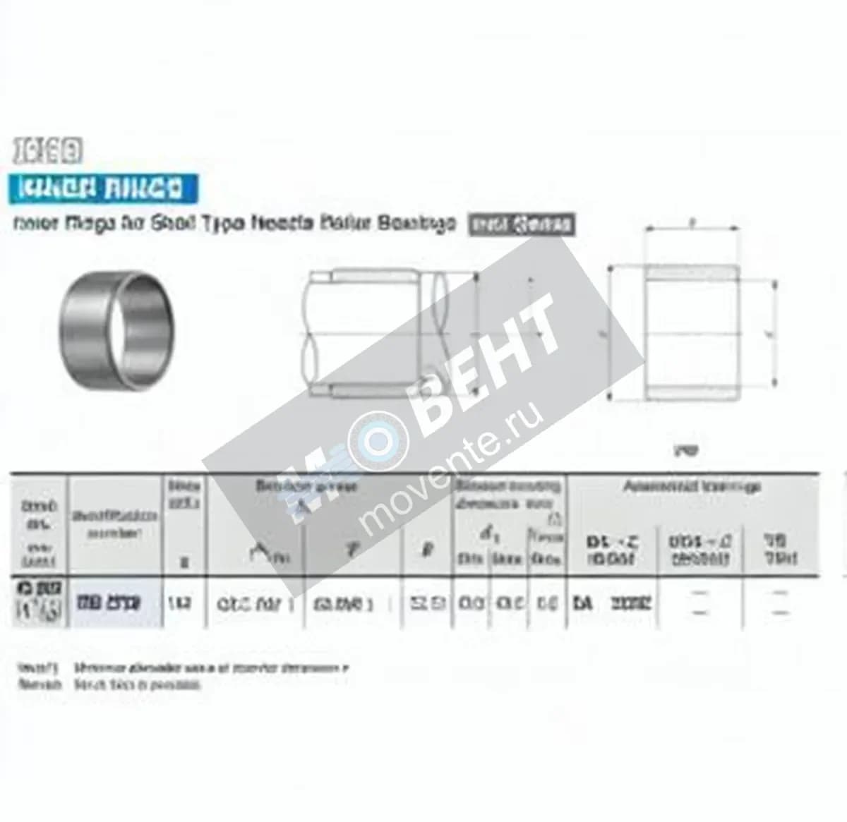 IKO IRB2720-IKO - Image 1