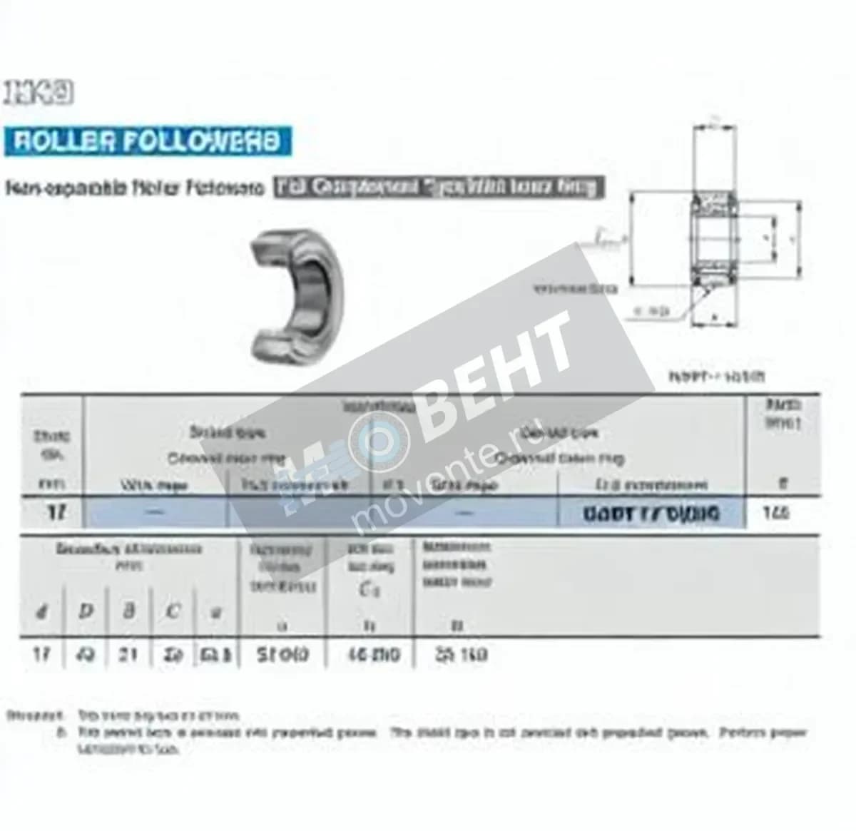 IKO NART17-VUUR-IKO - Image 1