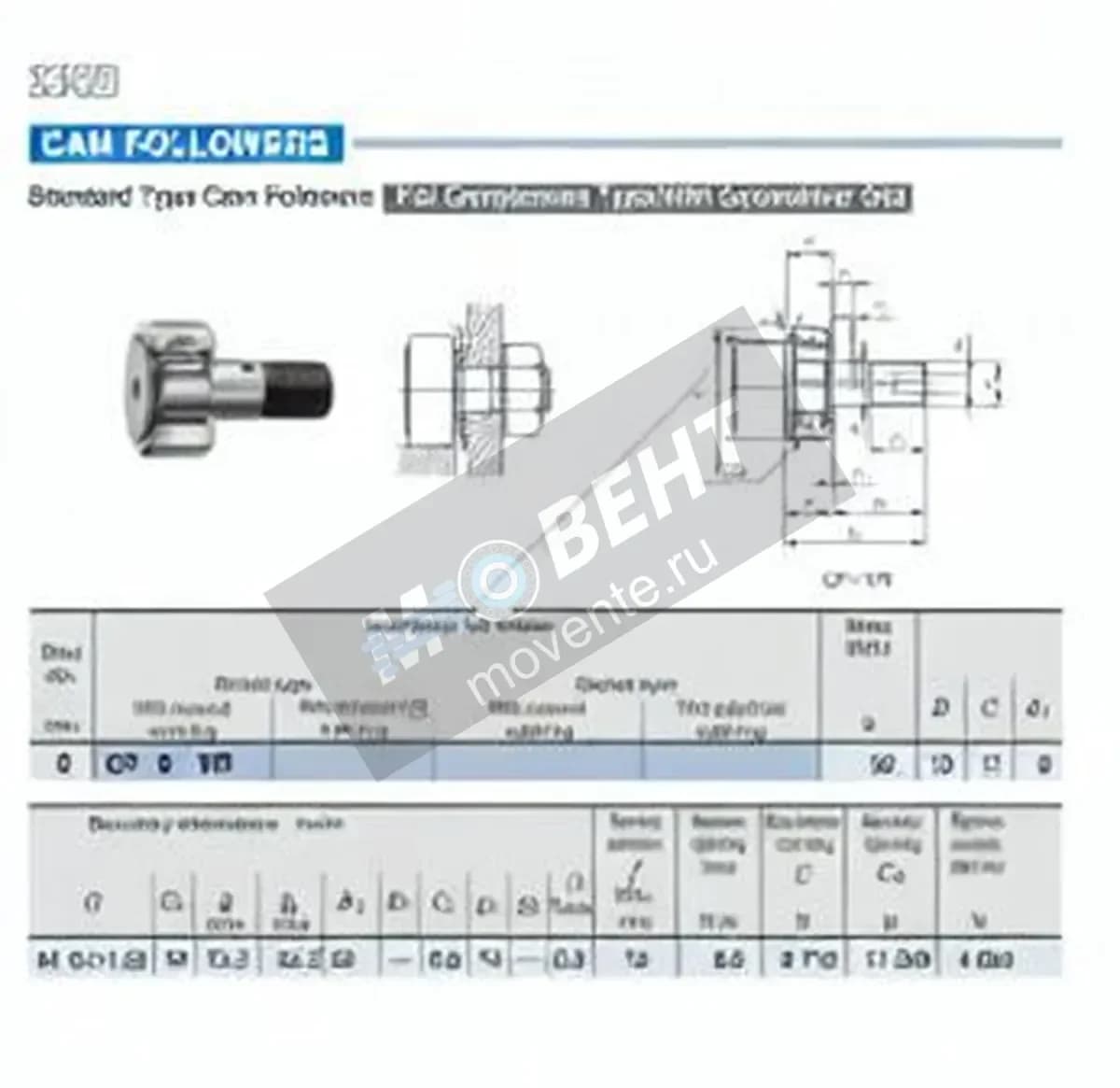 IKO CF8-VR-IKO - Image 1