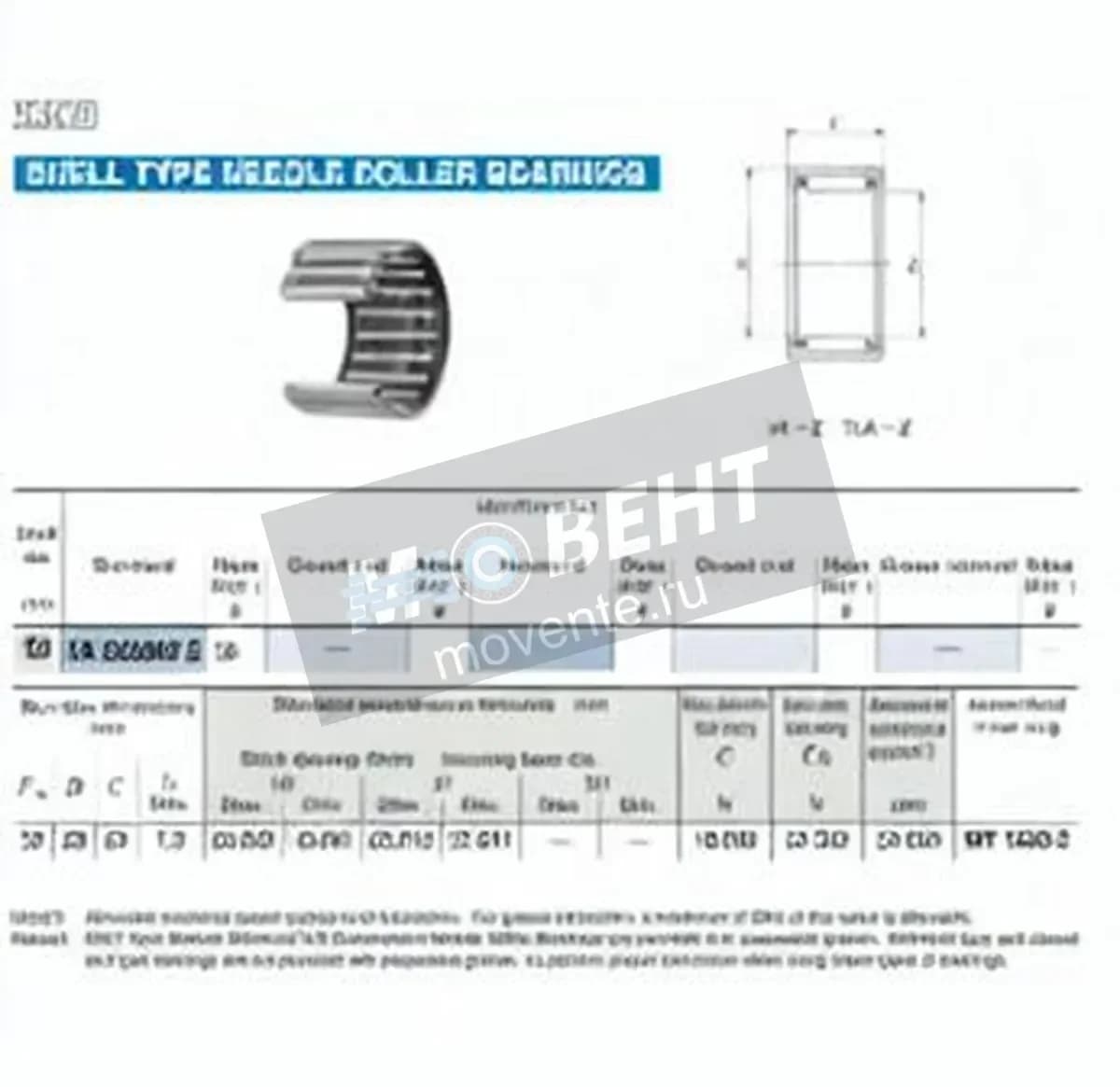 IKO TA202820Z-IKO - Image 1