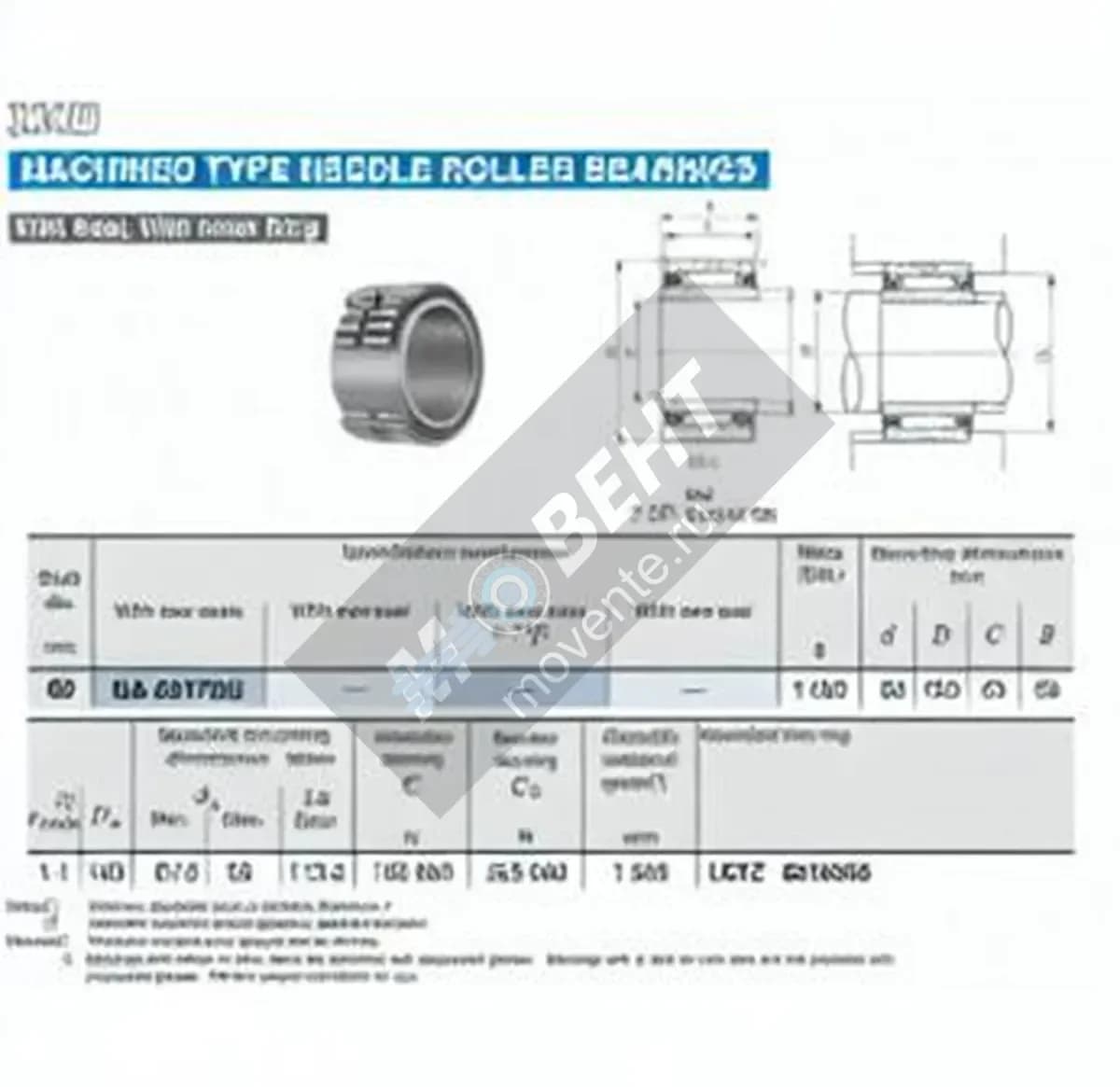 IKO NA4917-UU-IKO - Image 1