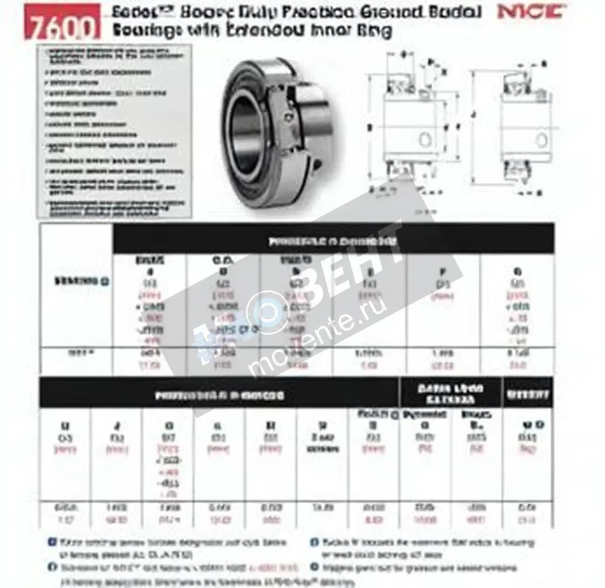 NICE 7611-DL-NICE - Image 1