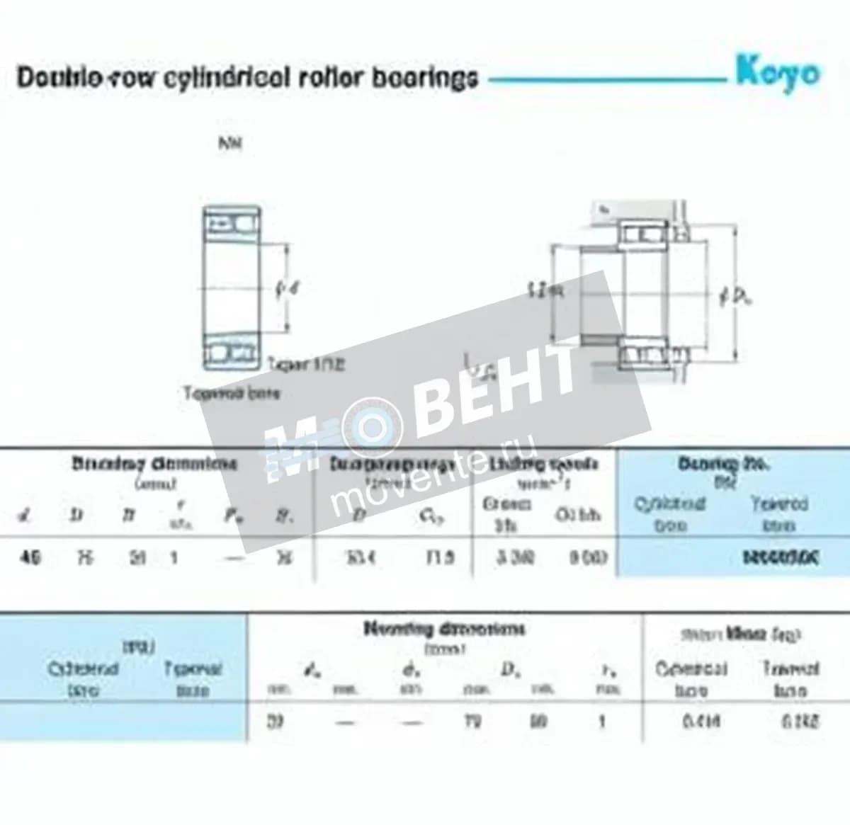 JTEKT NN3009K-JTEKT - Image 1
