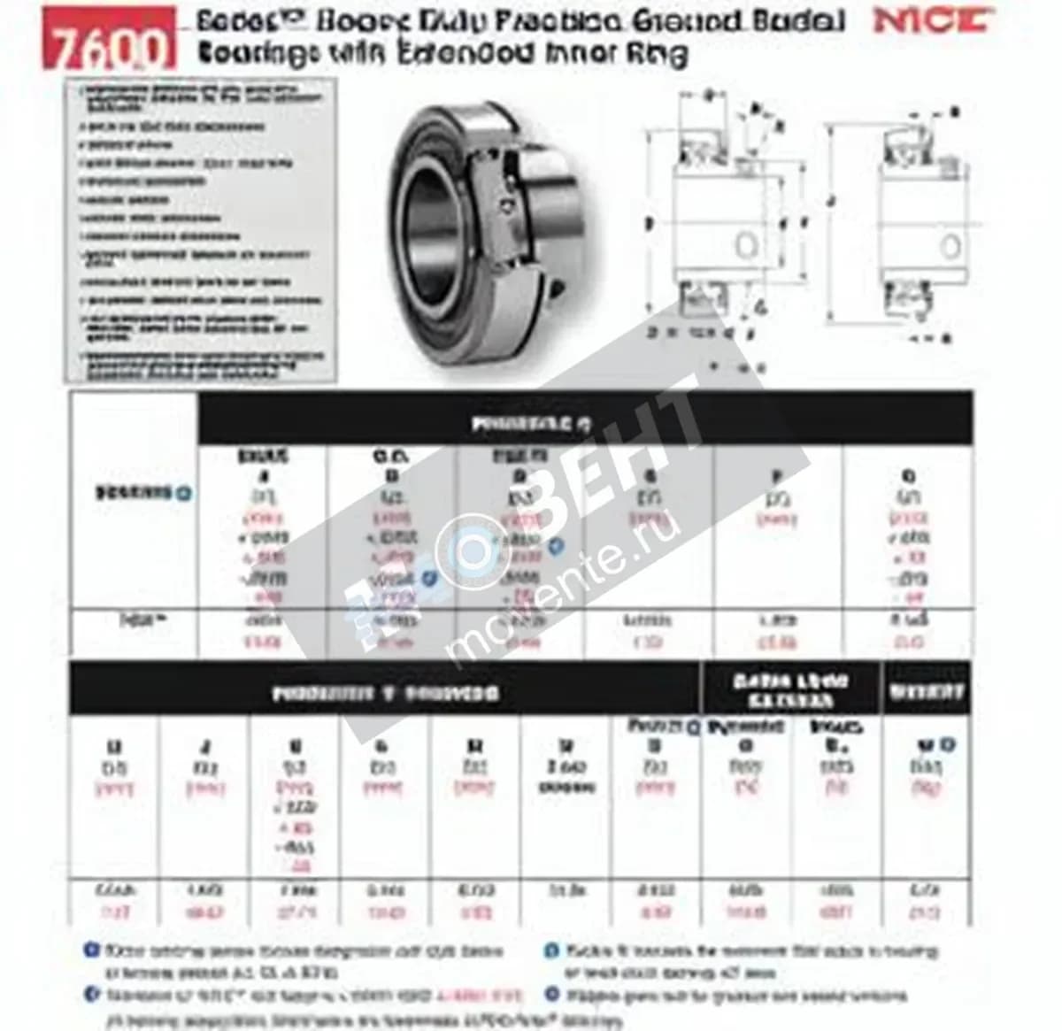 NICE 7609-DL-NICE - Image 1