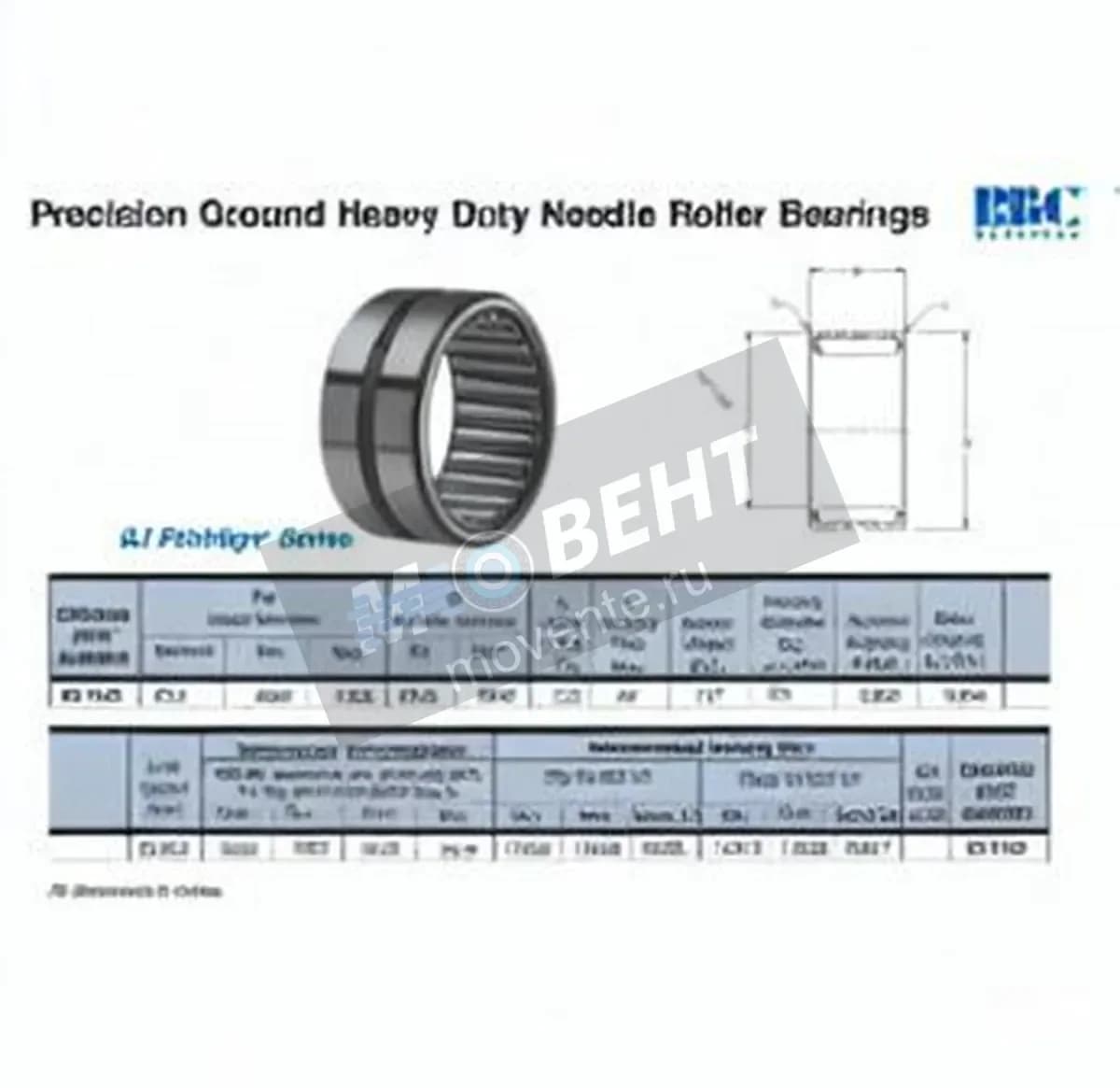 RBC SJ7123-RBC - Image 1