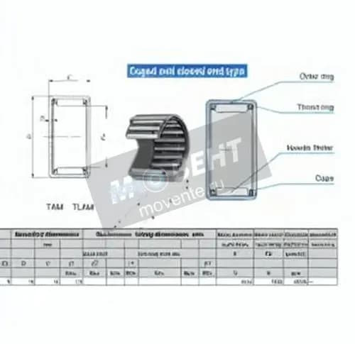 IKO TAM912-IKO - Image 1
