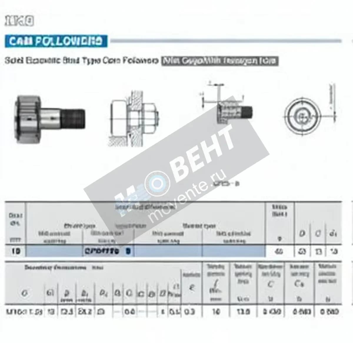 IKO CFES10-B-IKO - Image 1