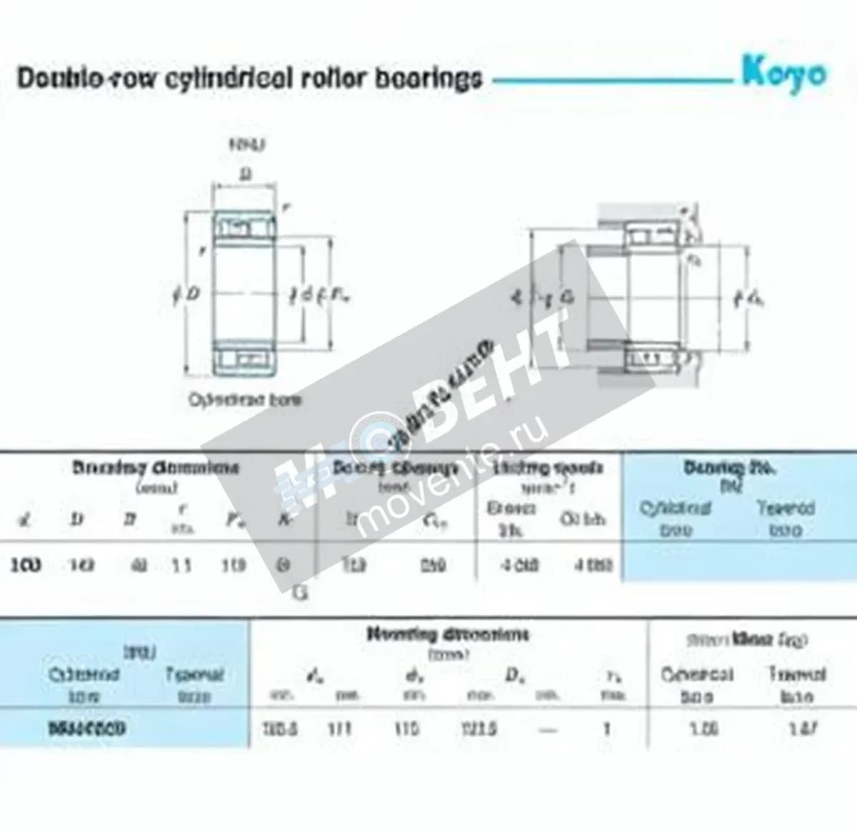 JTEKT NNU4920-JTEKT - Image 1