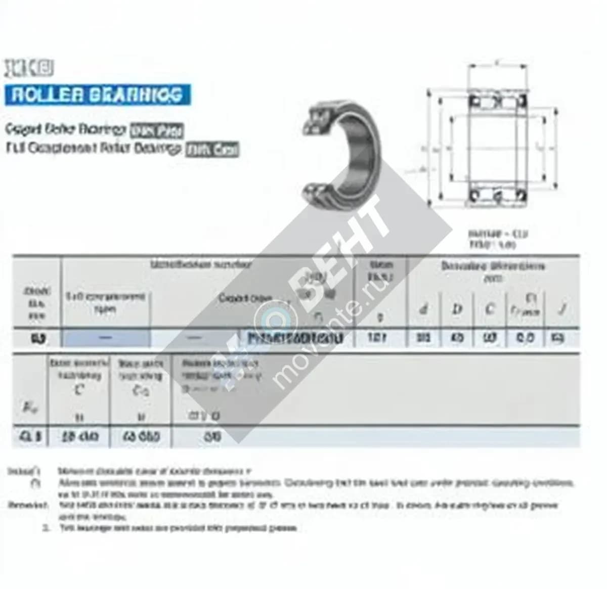 IKO TRU304830-UU-IKO - Image 1