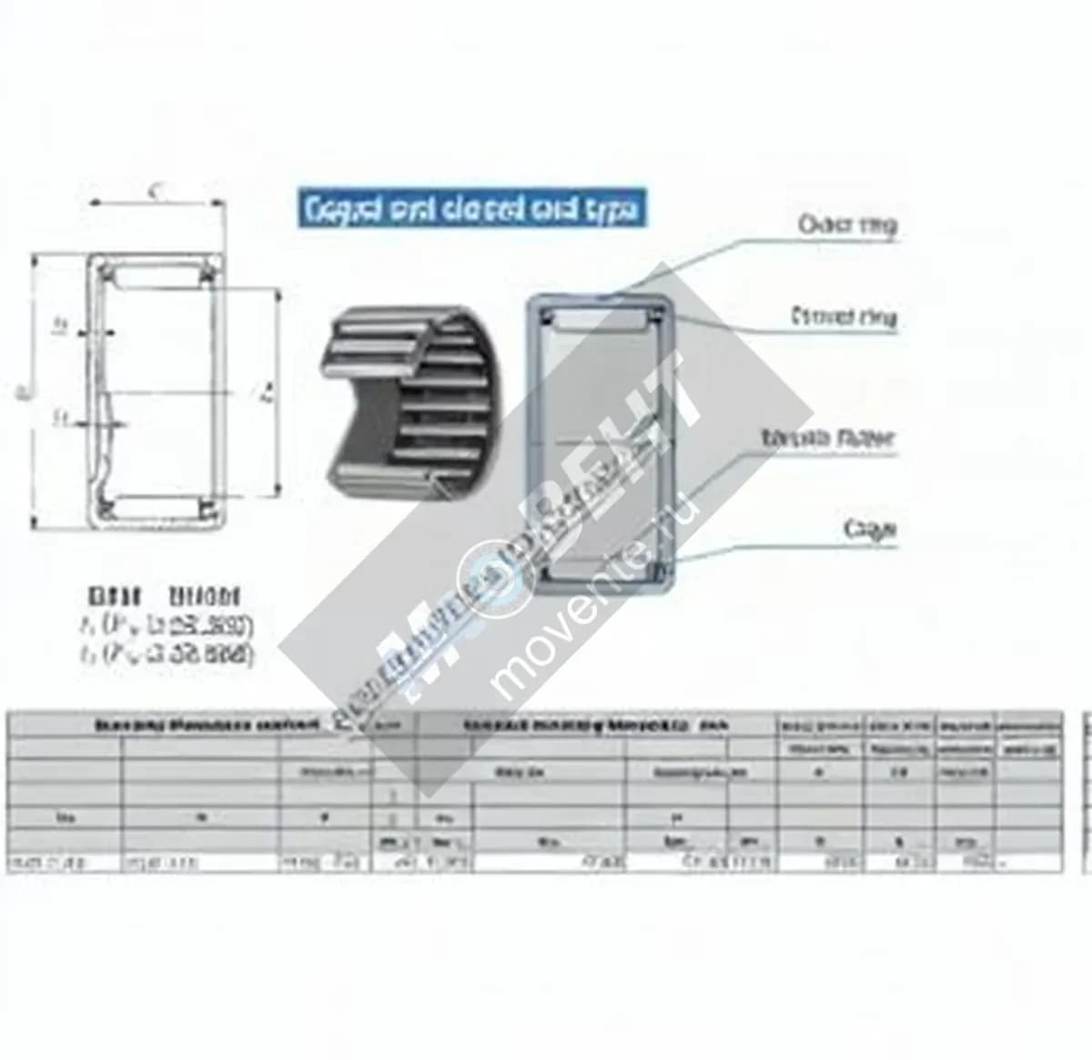 IKO BAM3012-IKO - Image 1