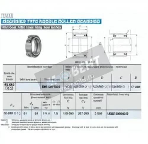 IKO BRI527632-U-IKO - Image 1