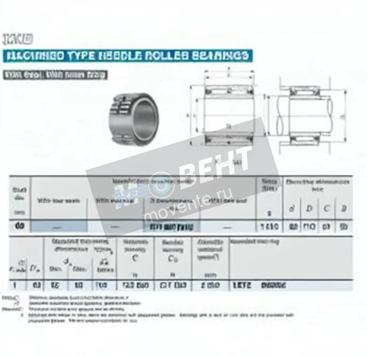 IKO NA6916-UU-IKO - Image 1