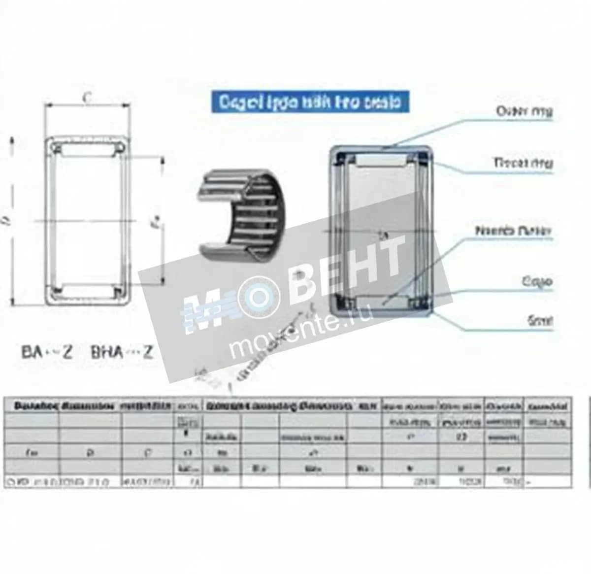 IKO BA3016-Z-IKO - Image 1