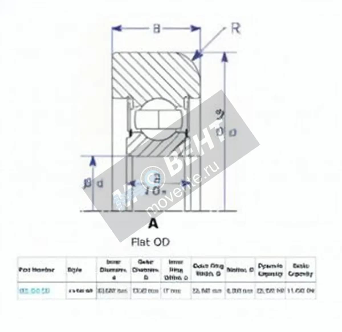 ENDURO MG305-DD-ENDURO - Image 1