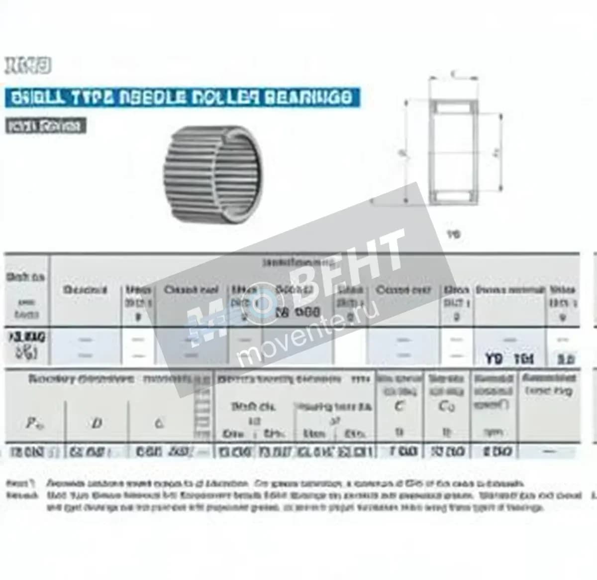 IKO YB124-IKO - Image 1