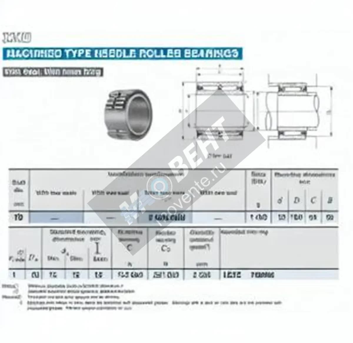 IKO NA6914-UU-IKO - Image 1