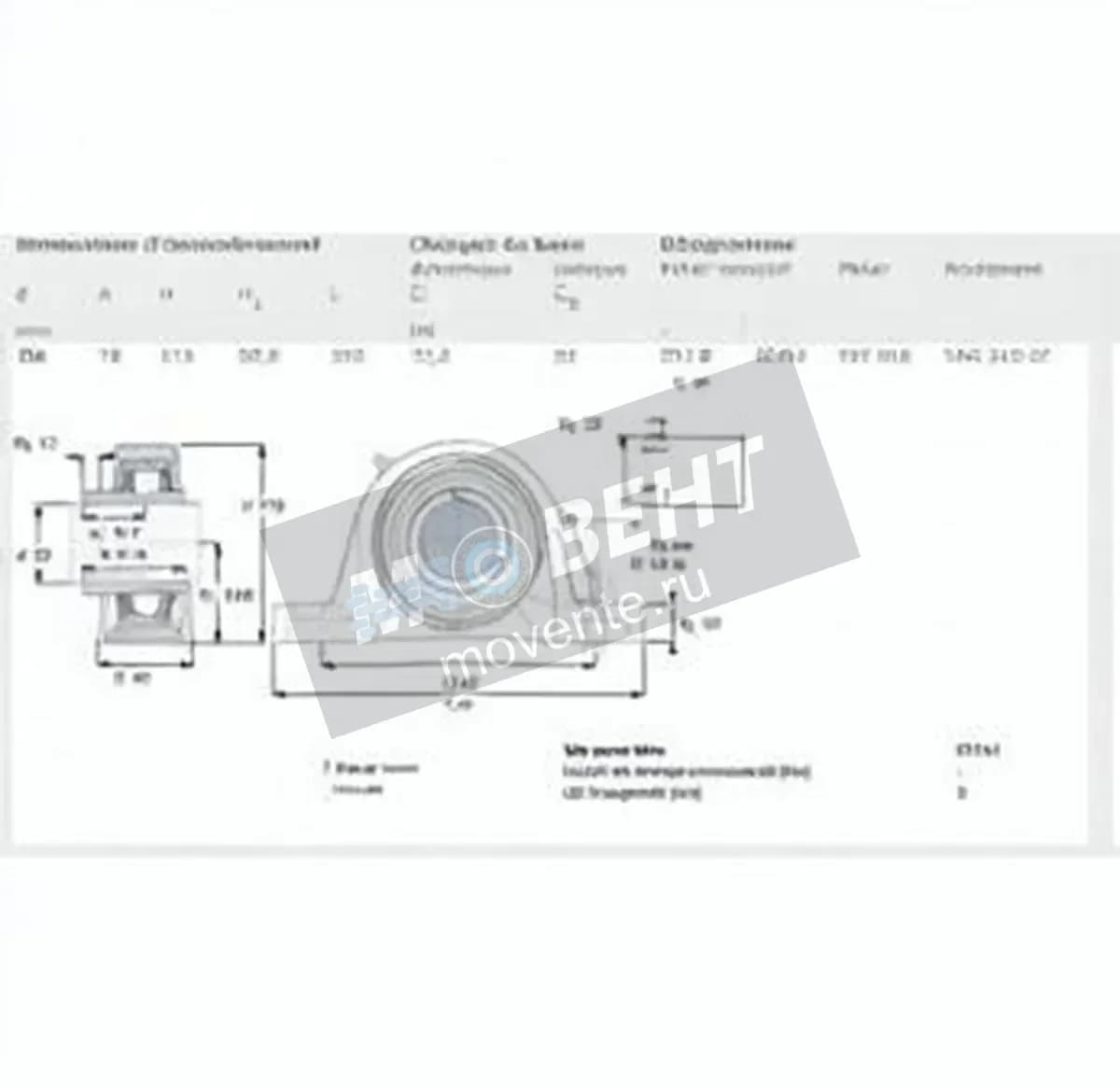 SKF SYJ80-TF-SKF - Image 1
