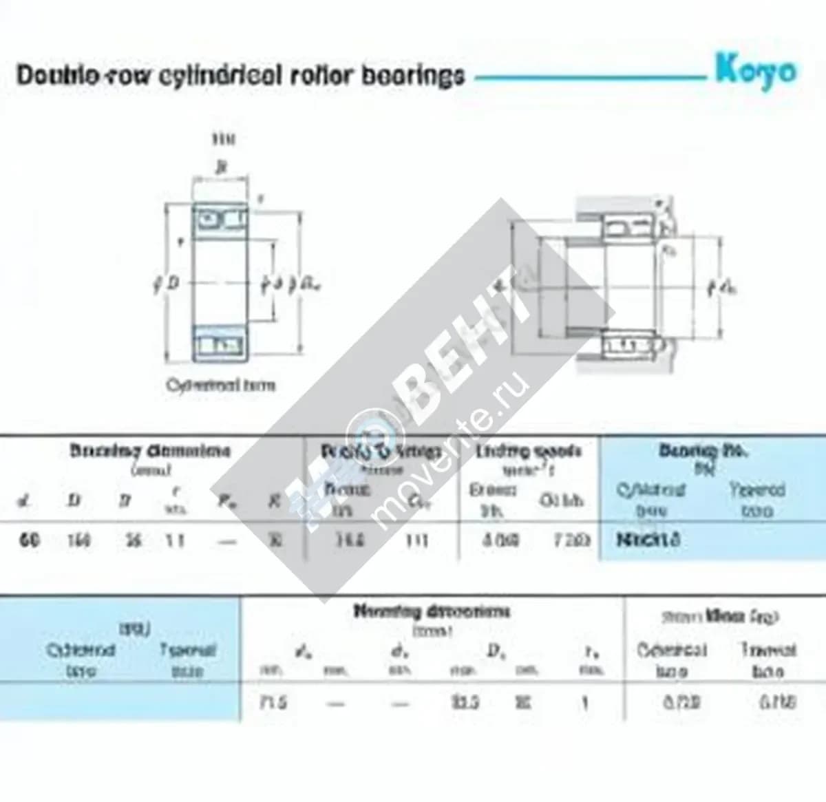 JTEKT NN3013-JTEKT - Image 1