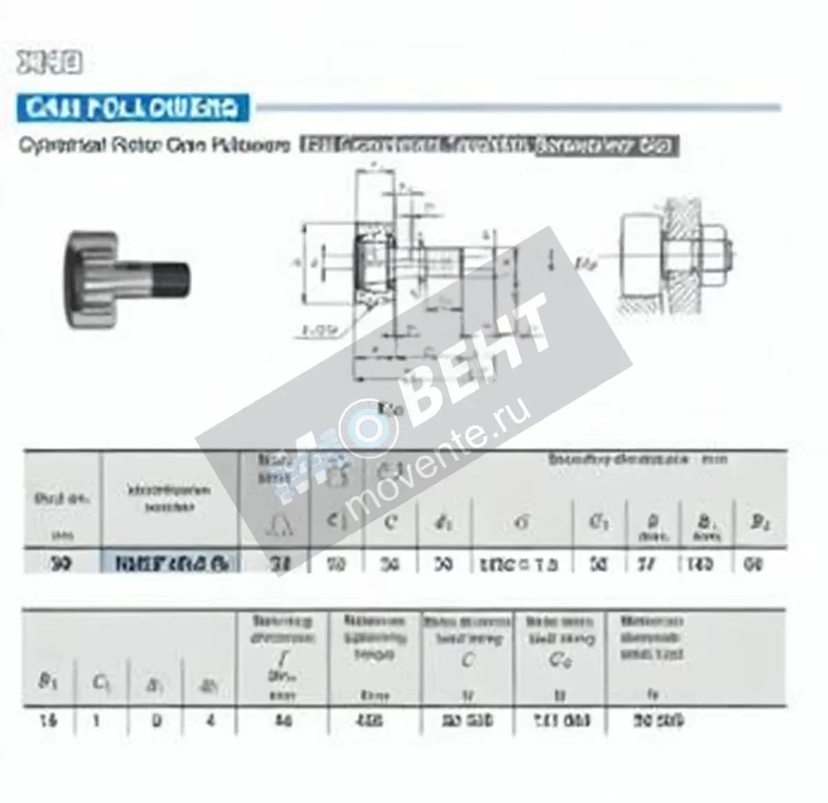 IKO NUCF30-2-R-IKO - Image 1
