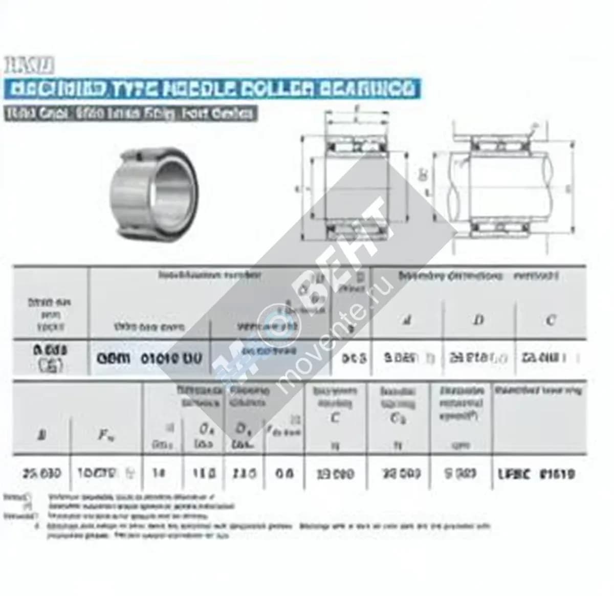 IKO GBRI61816-UU-IKO - Image 1